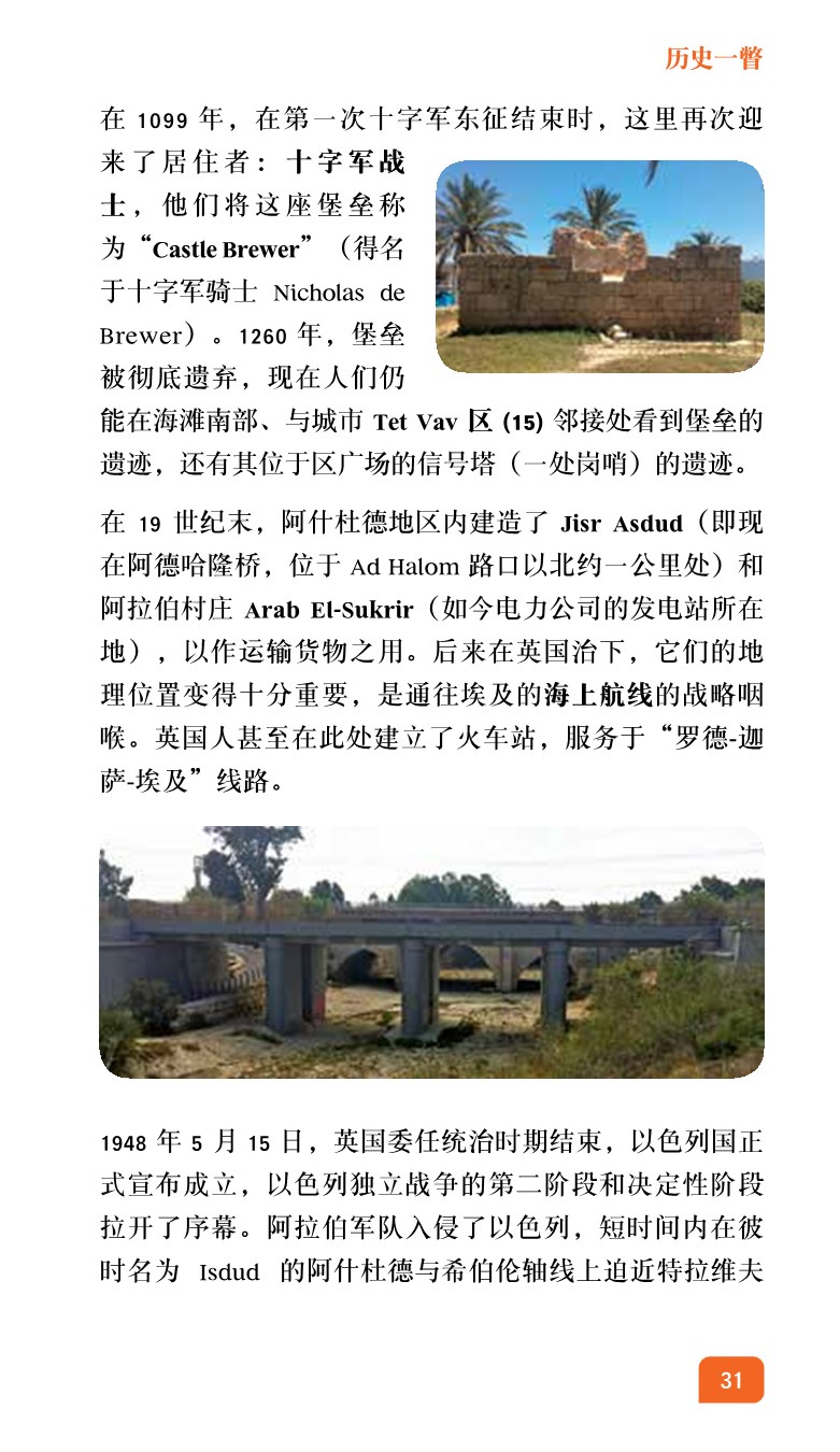 阿什杜德旅游指南