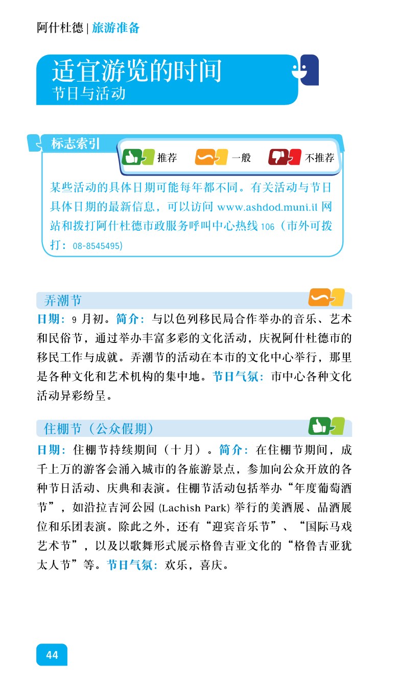 阿什杜德旅游指南